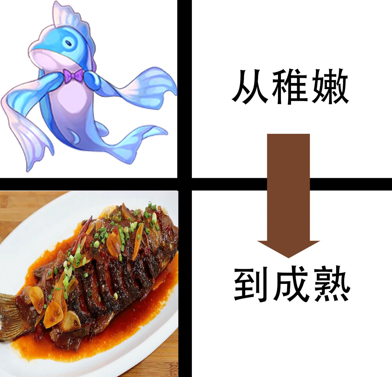 【貓遊一週meme盤點】抽卡與人魚弓的奇怪碰撞|另一個伊甸 : 超越時空的貓 - 第9張