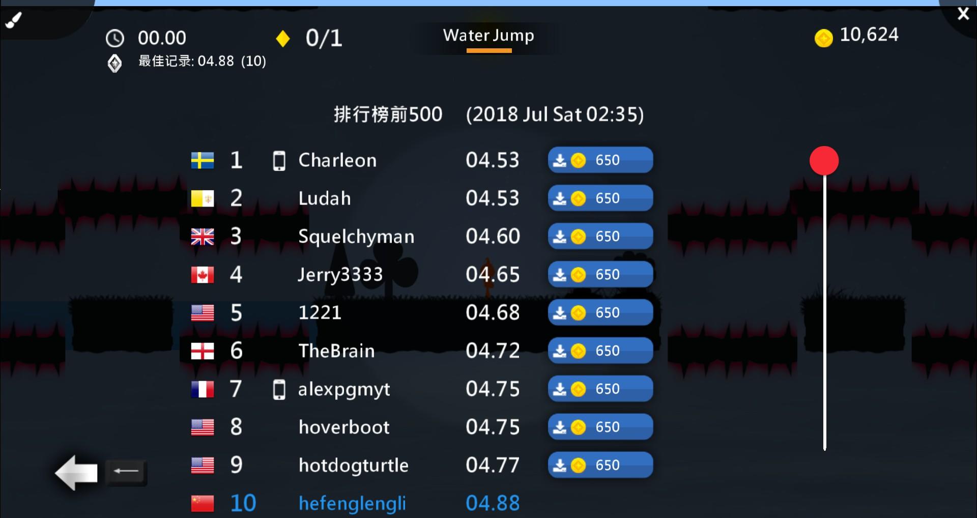 青铜进阶学院，基本技术篇2