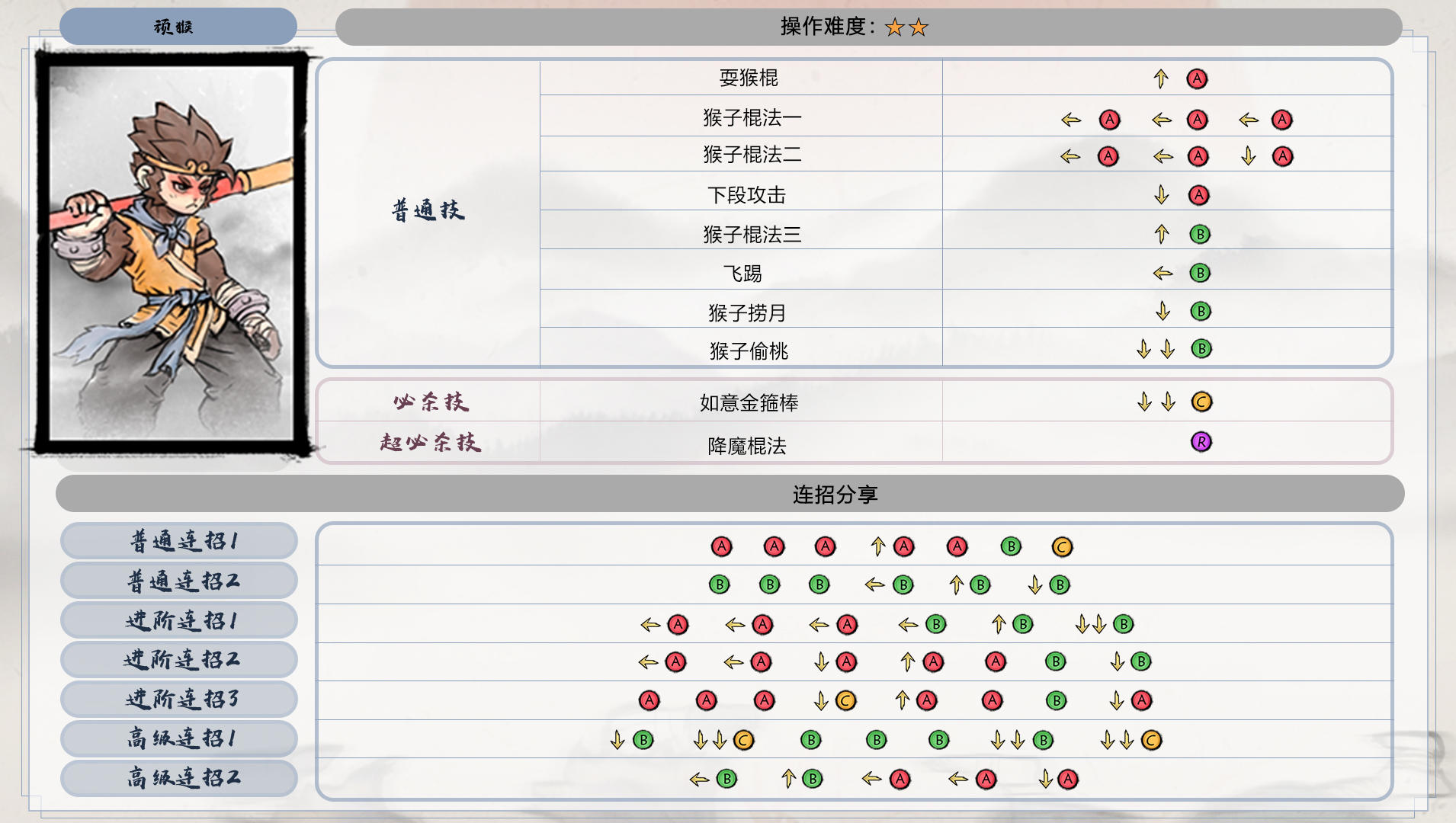 【攻略】《墨斗》角色出招表—顽猴