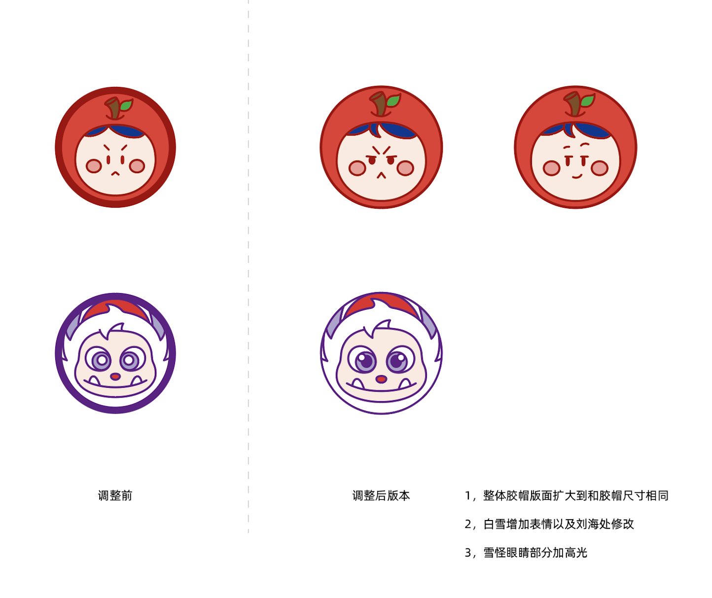 Flash 日記 | 2021-4-7 手柄的皮再也不會搓沒了（周邊鍵帽篇）|派對之星 - 第2張