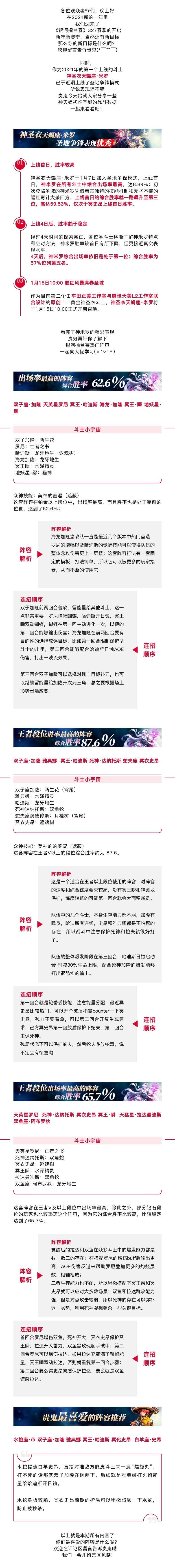 银河擂台赛热门阵容解析，带你新赛季快速上分！