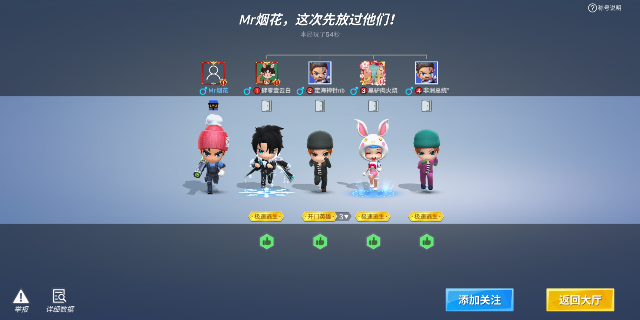 外挂- 逃跑吧!少年综合 | taptap 逃跑吧!少年社区