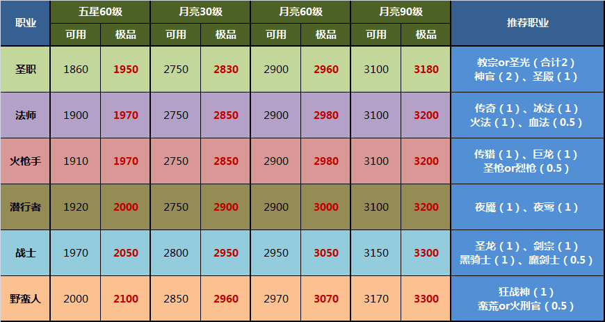 我这个铁头还行?