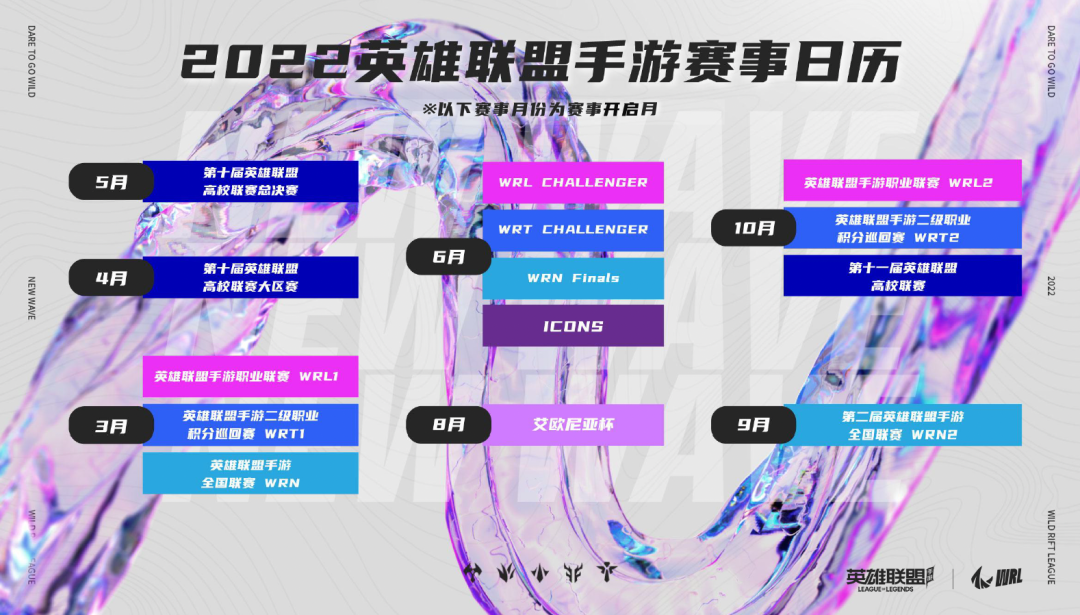 《英雄聯盟手遊》首屆職業聯賽今日開賽！年度電競戰略規劃出爐~ - 第10張