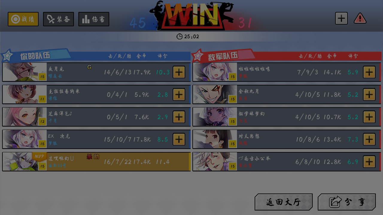 两个挂机都能打赢,这游戏还是看意识的嘛