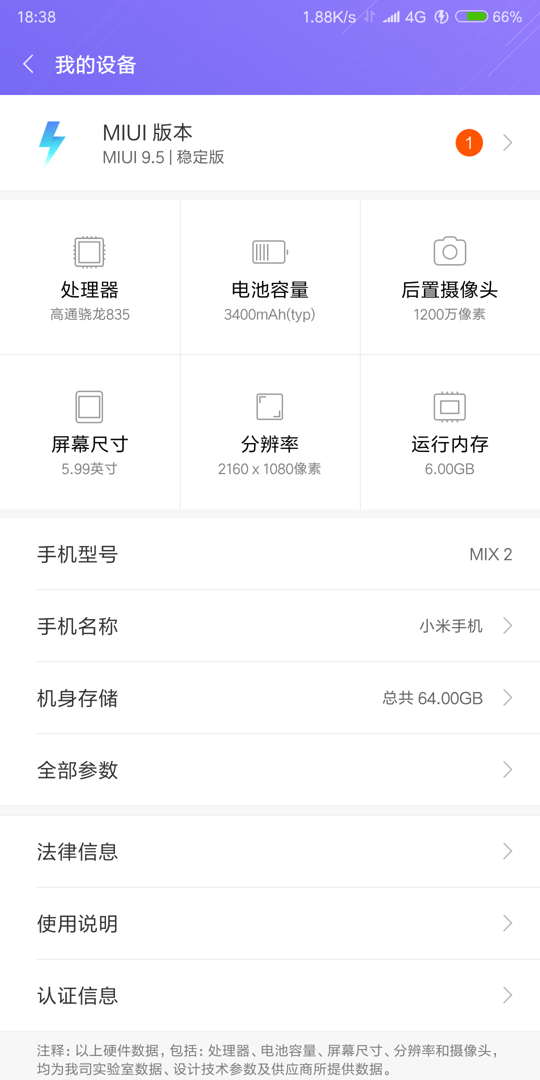 小米mix2高倍镜掉帧!
