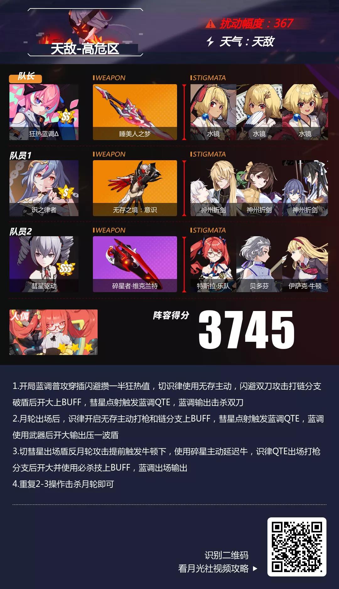 【转载】深渊阵容推荐丨我要打十个！