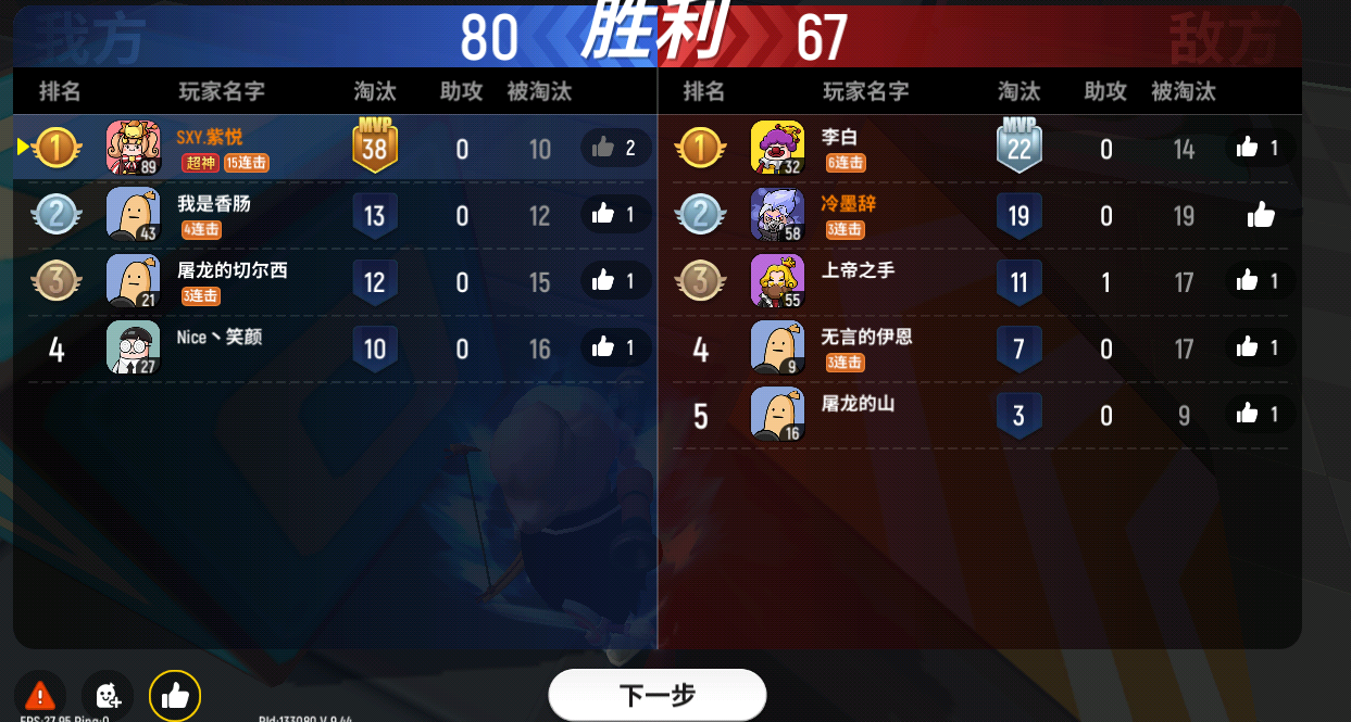 青铜段位的我感觉拔凉拔凉的 - 香肠派对综合 | taptap 香肠派对社区