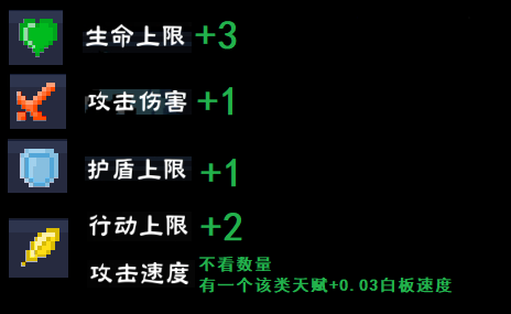 入門必看——各種符號到底什麼意思？？？|怪獸之星 - 第5張