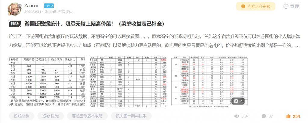 【深空之眼】[心得分享][技术讨论][攻略]游园街攻略指路，最佳规划，3间宿舍跑任务，其他人运营餐厅