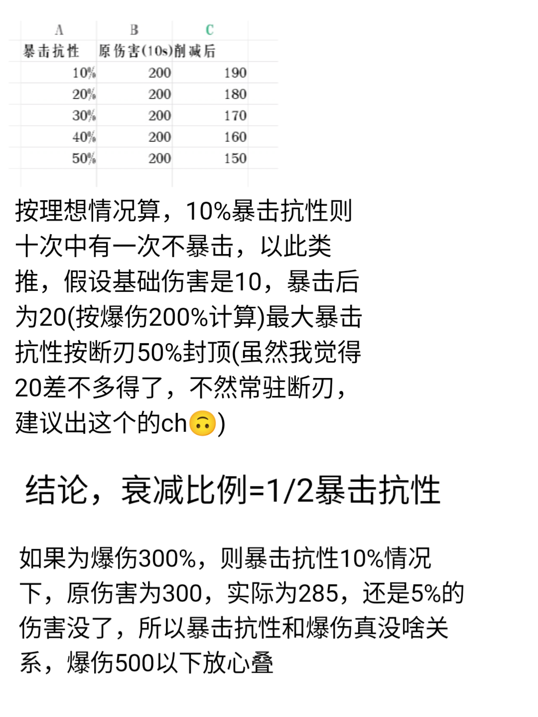 关于暴击抗性 元素穿透 属攻 我的勇者攻略 Taptap 我的勇者社区