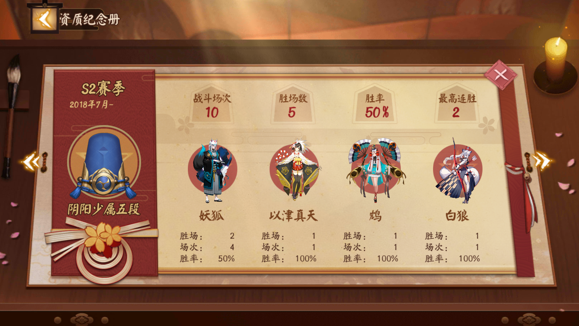 官方能给个段位继承表吗?如图 - 决战!平安京综合 | taptap 决战!