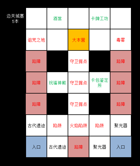 【斩兽攻略】领地防守思路心得