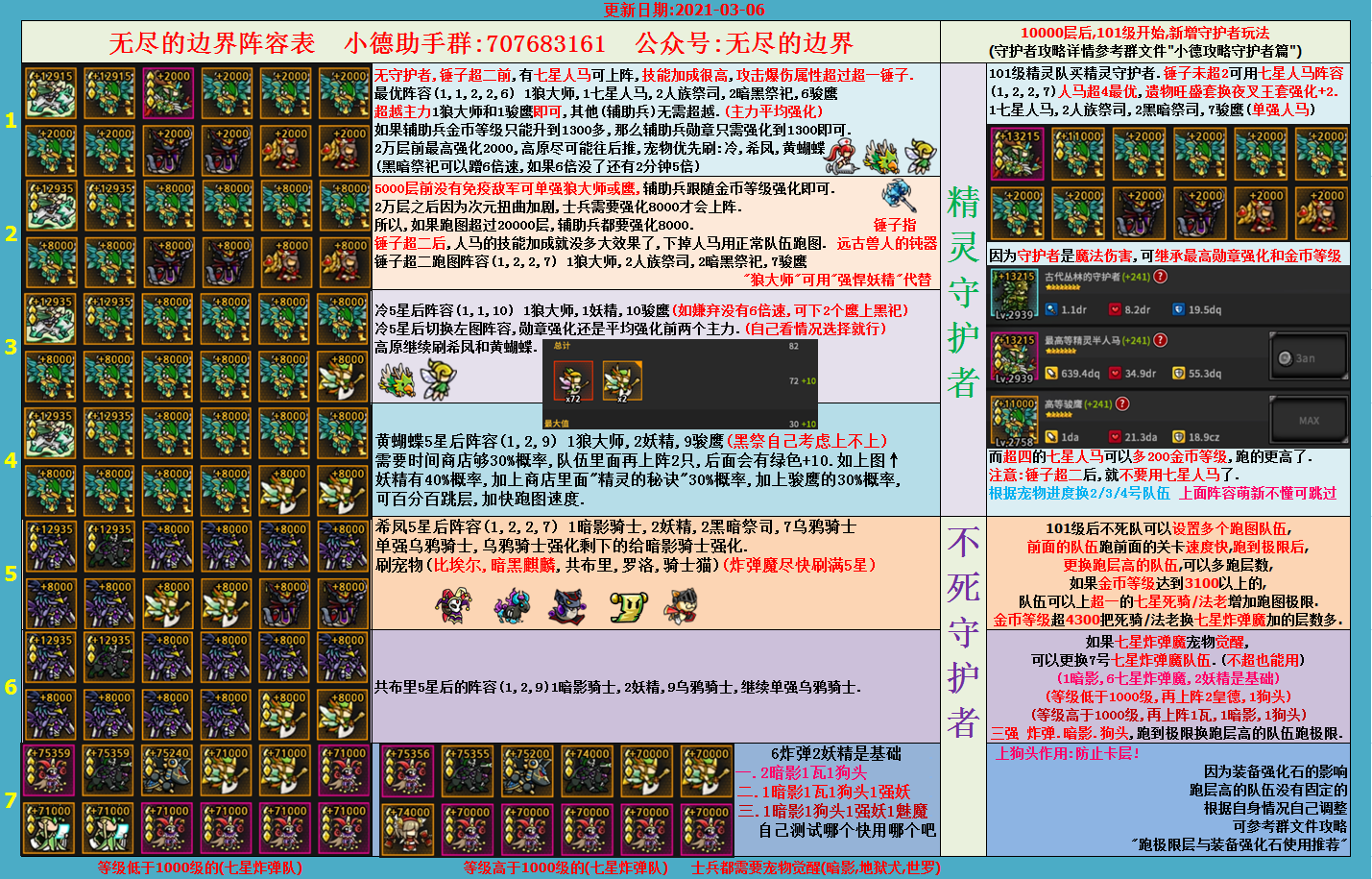 无尽的边界 玩家社区 Taptap 论坛