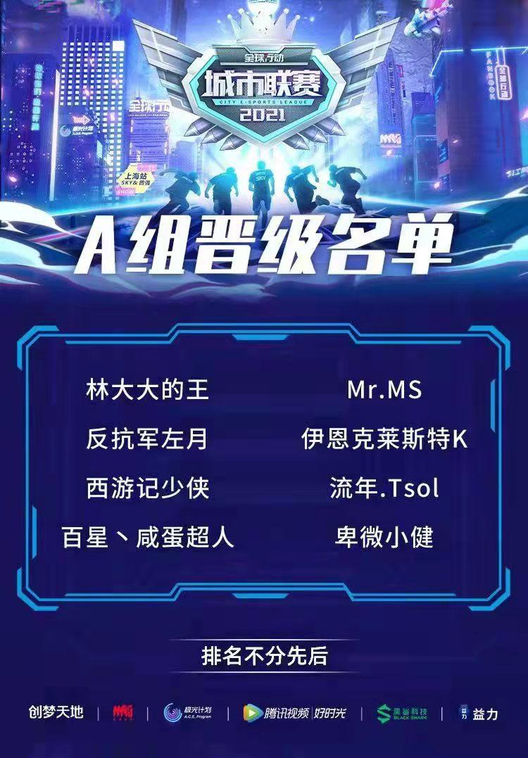 AB组晋级名单公布，CD组对阵名单强势来袭！