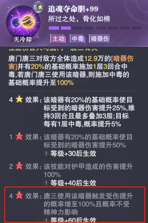 魂師對決：唐晨暗器隊玩法詳解！適合大部分玩家的第一輸出陣容|斗羅大陸：魂師對決 - 第4張