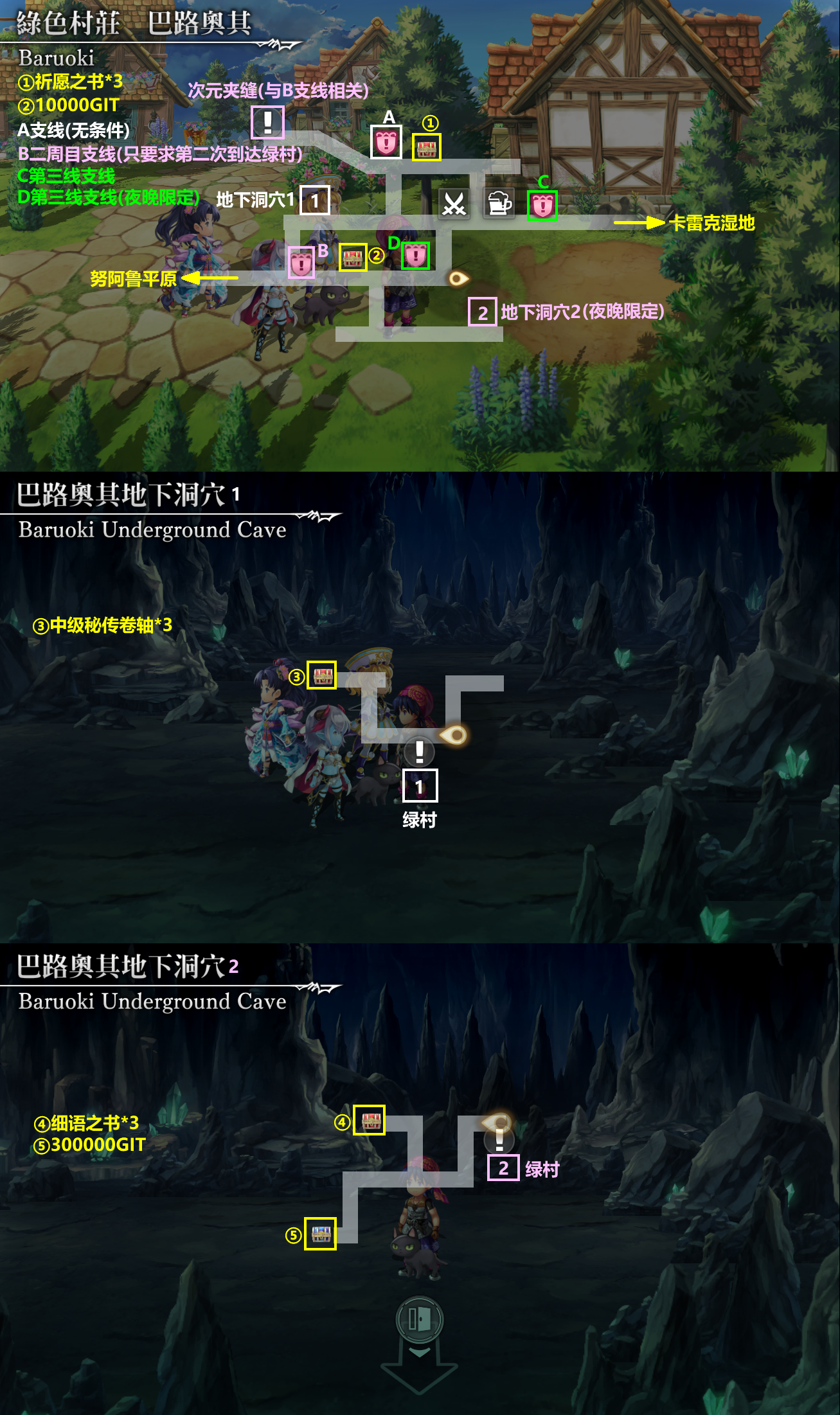 【攻略】Chrono Cross联动 信息汇总|另一个伊甸 : 超越时空的猫 - 第17张