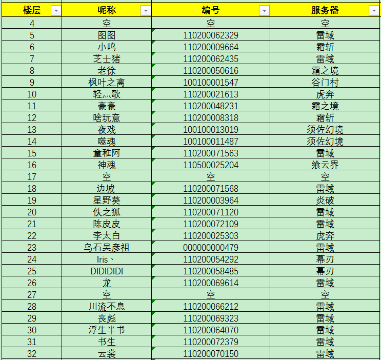 《我是设计师活动》获奖名单公告