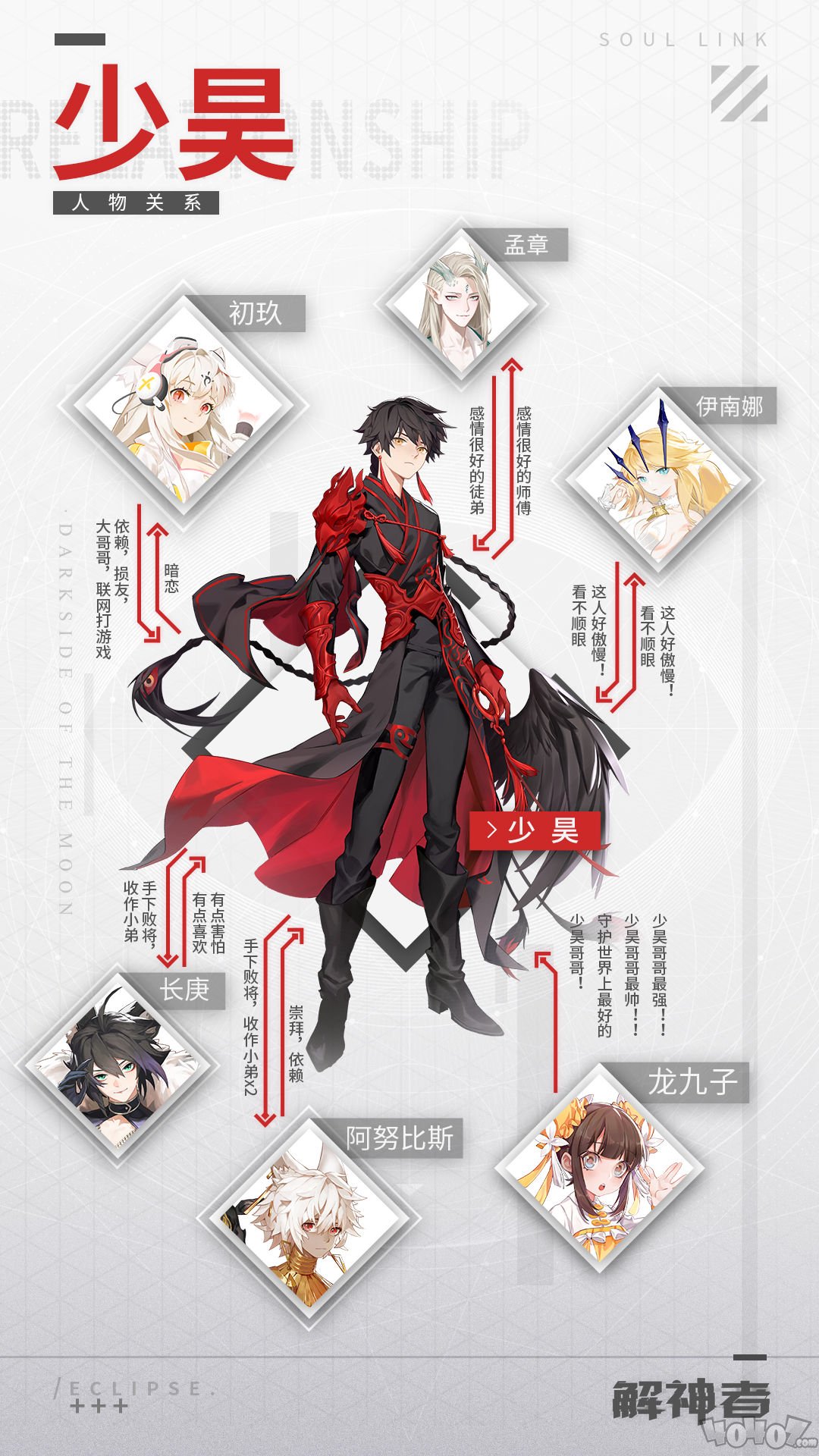 看看以前少昊的关系表 - 来自为尔不倦 | taptap 解神者:x2(测试服)