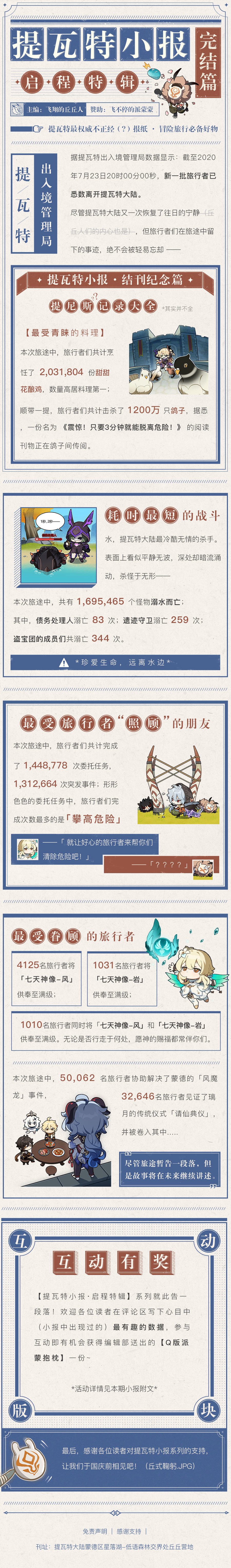 【已开奖】【讨论有奖】「提瓦特小报·完结篇」故事将在未来继续讲述！