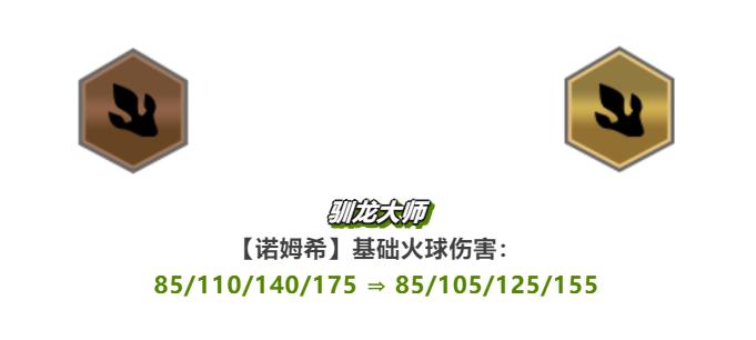 金铲铲12.16阵容推荐，王者前十阵容，版本最后上分机会上大师|金铲铲之战 - 第6张