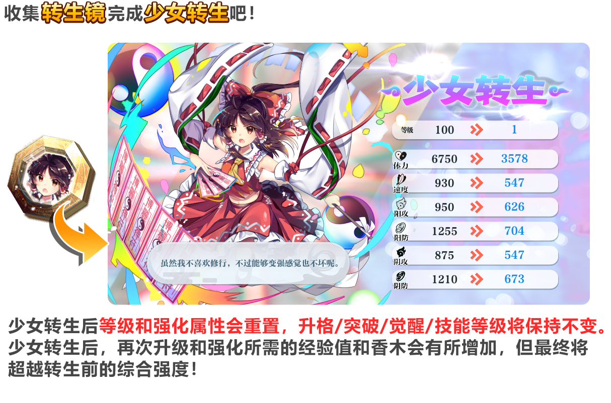 《東方歸言錄》12月29日少女轉生更新內容 - 第3張