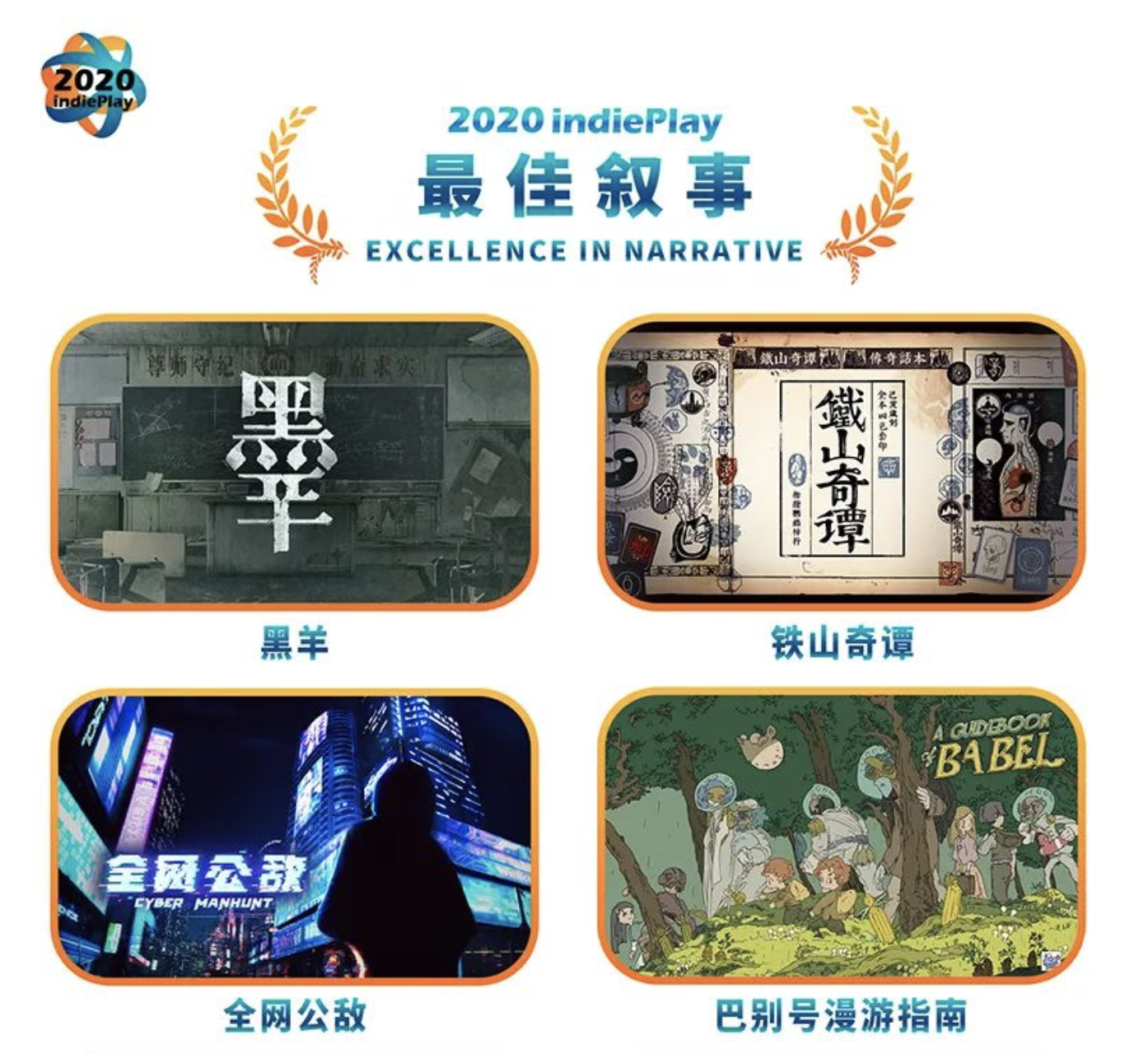 《全网公敌》入围indiePlay中国独立游戏大赛“最佳设计”和“最佳叙事”奖