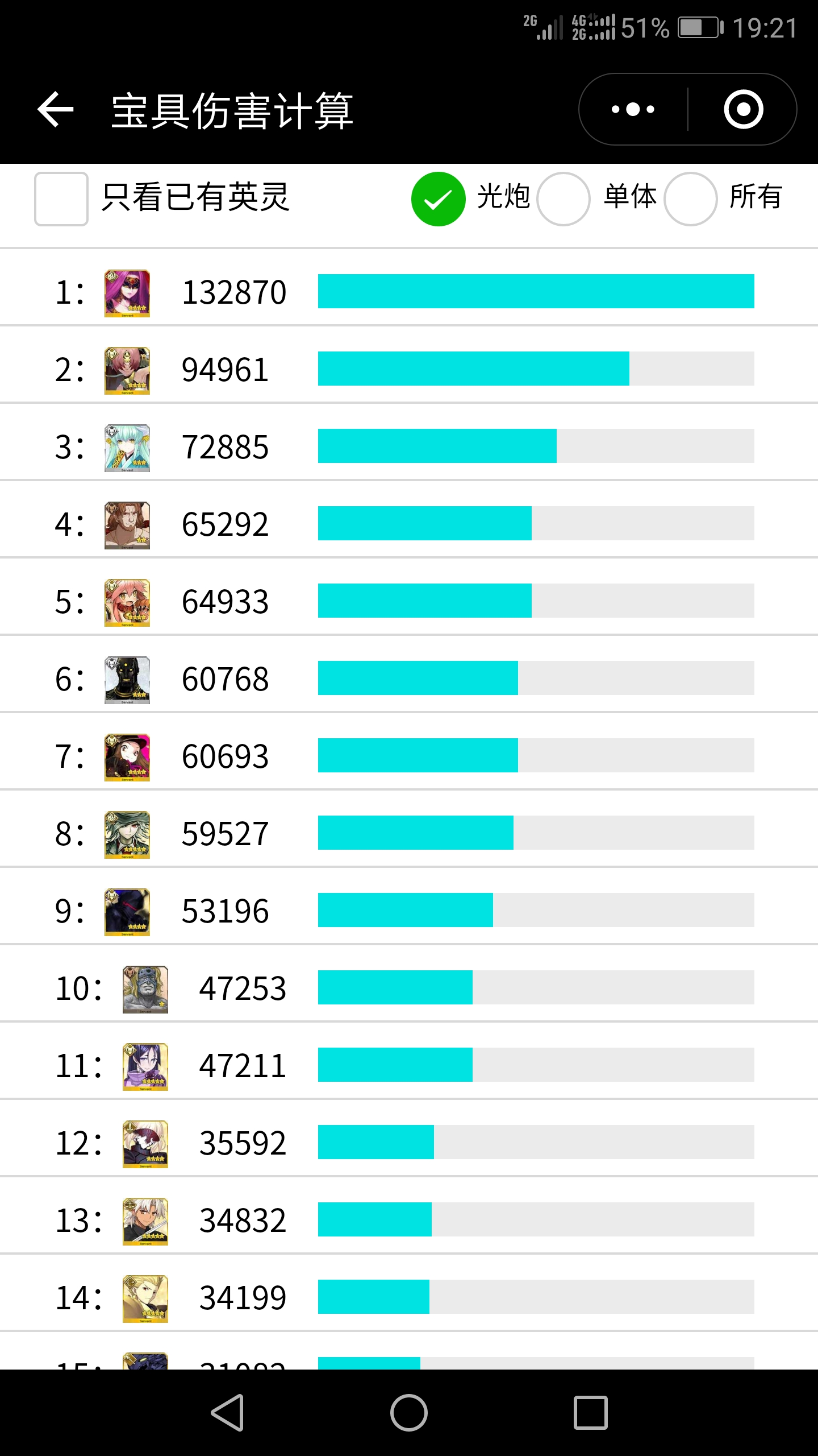 茶茶骗氪 骗练贴 命运 冠位指定 Fate Grand Order 综合讨论 Taptap 命运 冠位指定 Fate Grand Order 社区