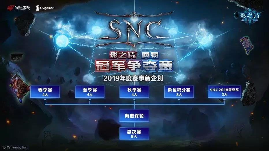 《影之诗》2019网易冠军争夺赛新企划公布！