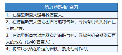 【攻略】外傳：失落的正典與銀色的不凋花 全流程+探索者點數|另一個伊甸 : 超越時空的貓 - 第10張