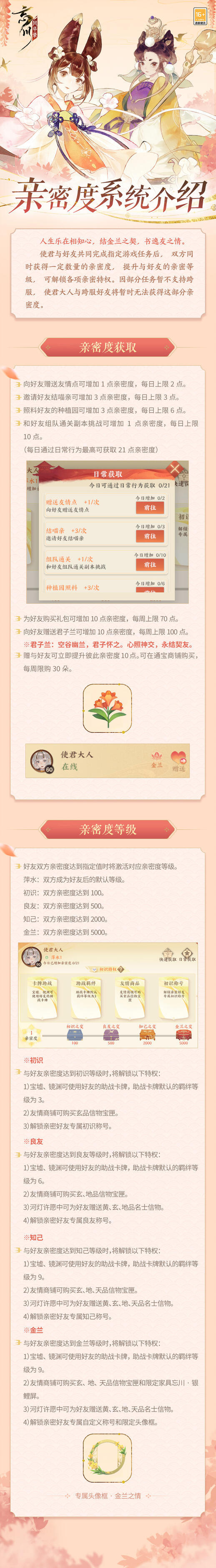 【忘川风华录】亲密度系统介绍