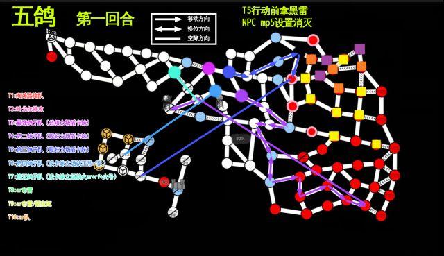 【转自NGA】【少女前线】[谜境守卫攻略] 五鸽空城前三回合图片精简