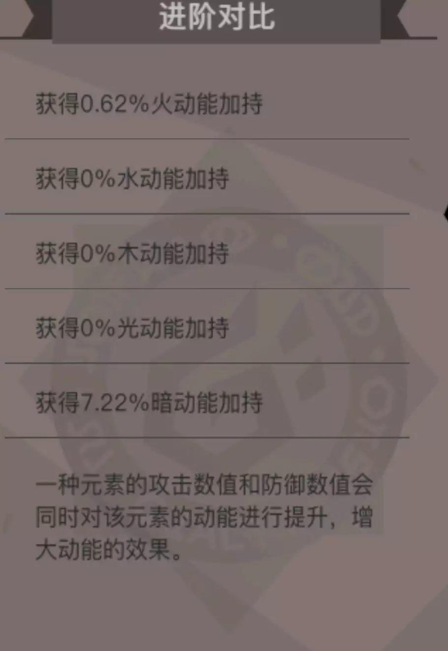 关于这次更新各技能进阶评价 （绝对理性分析，三职业均毕业号）