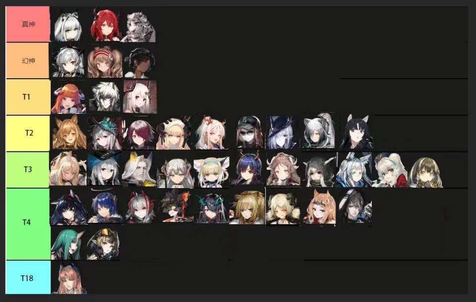 光谱合约节奏榜 5.15————5.20