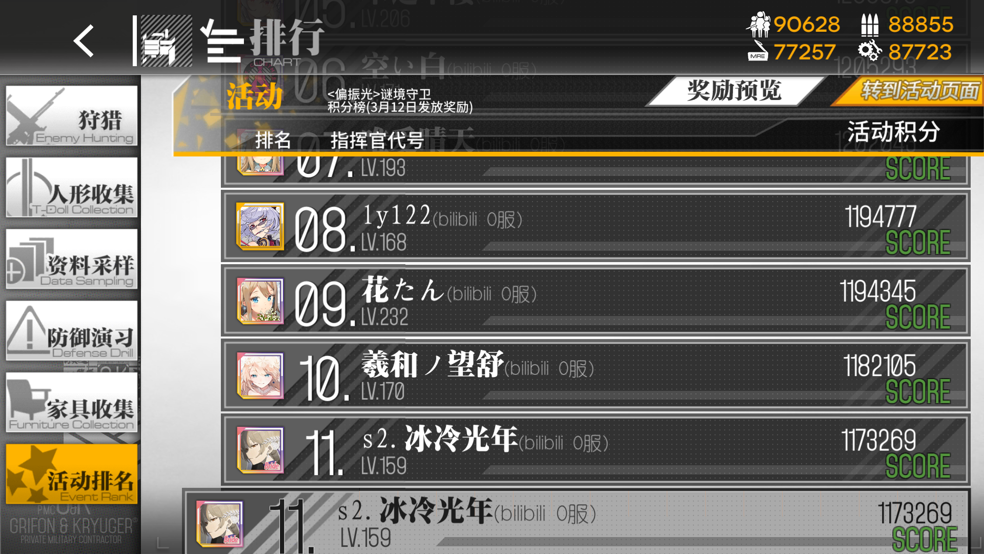 【转自NGA】【少女前线】[偏振光攻略活动] 三星指挥bomber流117w保底向攻略