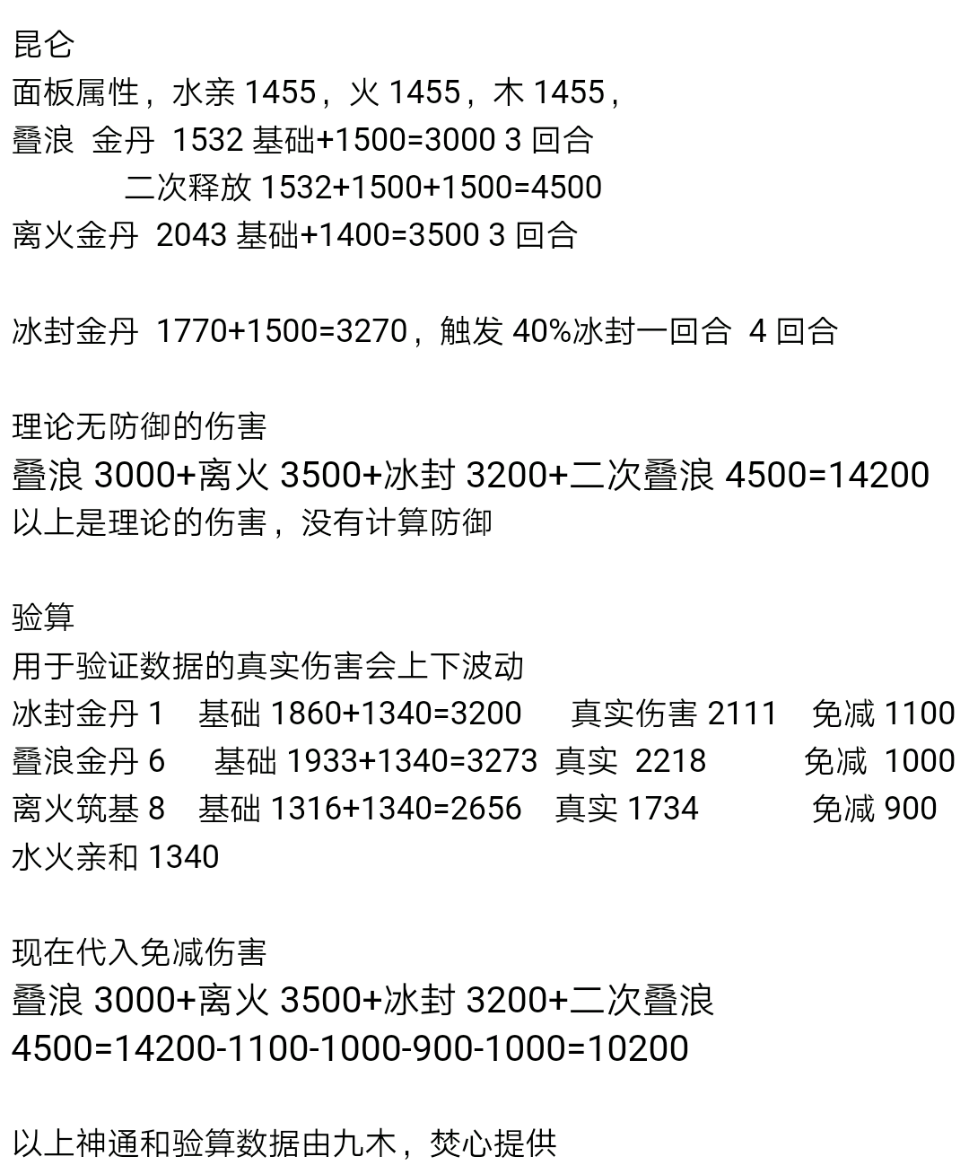 尸鬼三个门派伤害数据分析，看图先看前文，此帖27号关闭回复