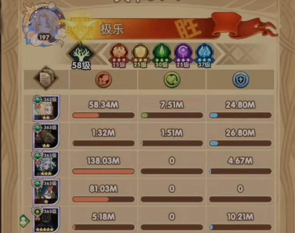 浅谈“风眼”阵容合集贴