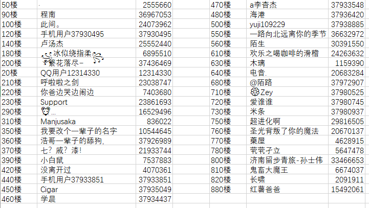 【已开奖】超多100万下载福利活动来了！