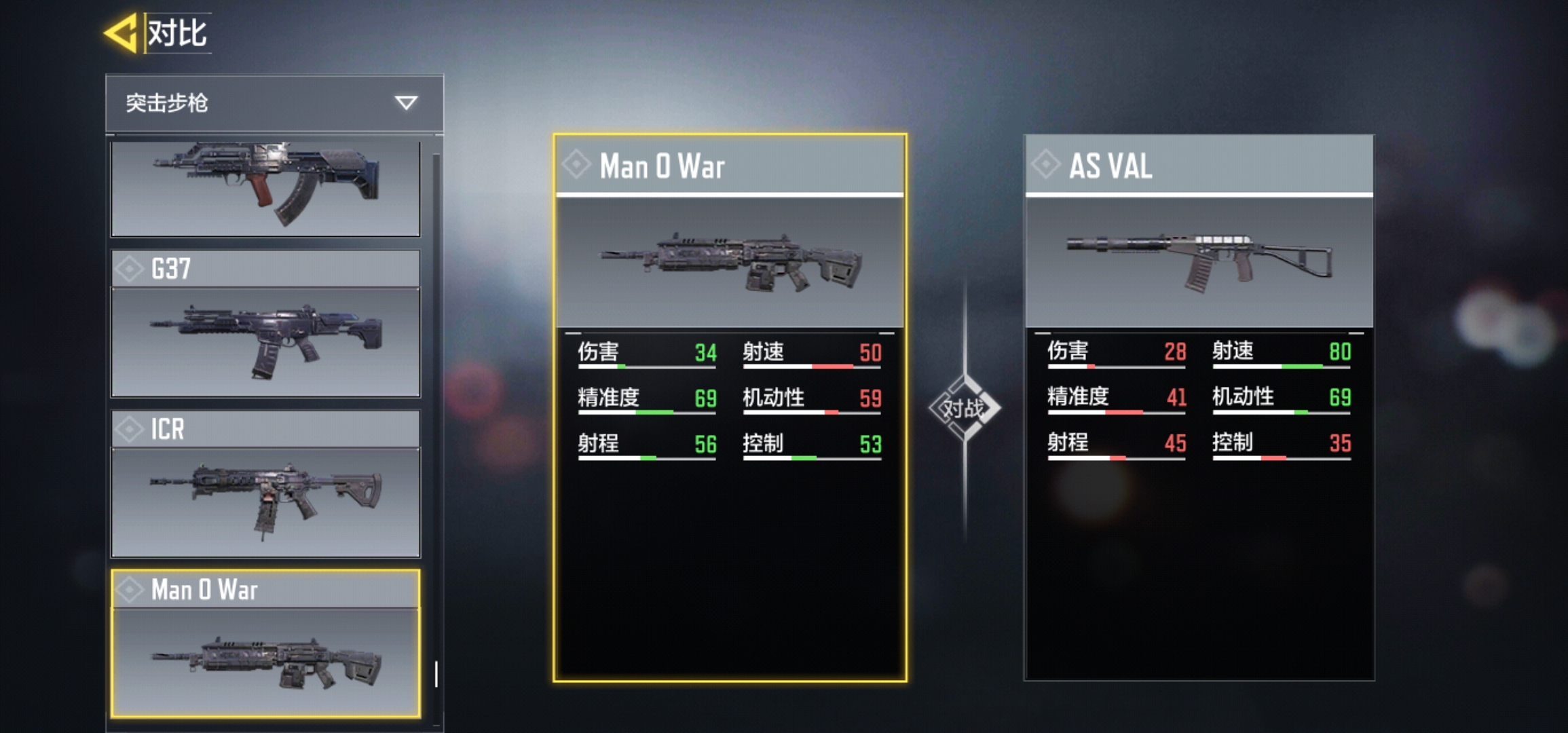 武器详解第一期:ASVAL步枪中的冲锋枪,几千字超细解析,让你了如指|使命召唤手游 - 第10张