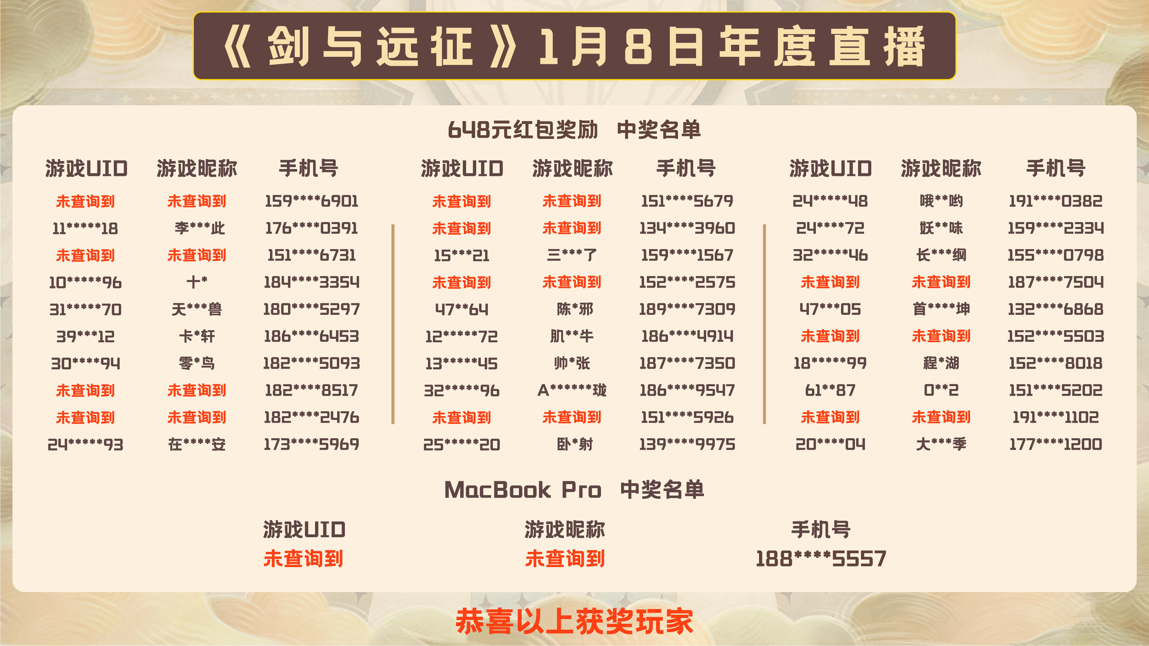 周年庆直播648元红包及苹果笔记本抽奖结果公示