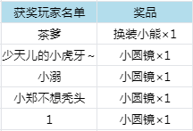 【活動開獎】奧比島表情包有獎大賽開始啦！|奧比島：夢想國度 - 第1張