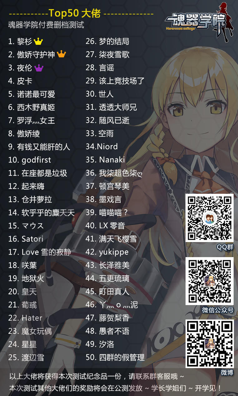 魂器学院-荣誉勋章颁奖典礼 第2弹