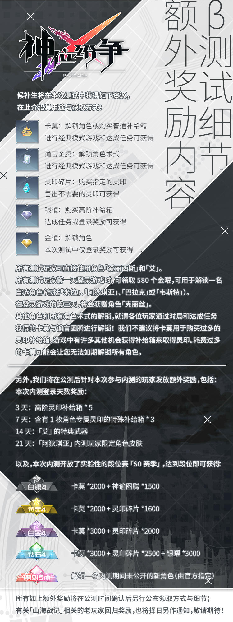 关于本次测试的奖励细则和FAQ：