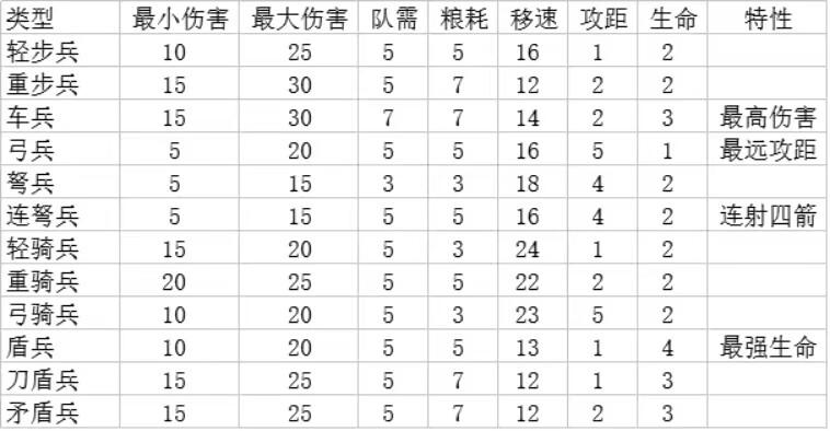 1.16新手攻略。（如果你信的话(⊙o⊙)…）