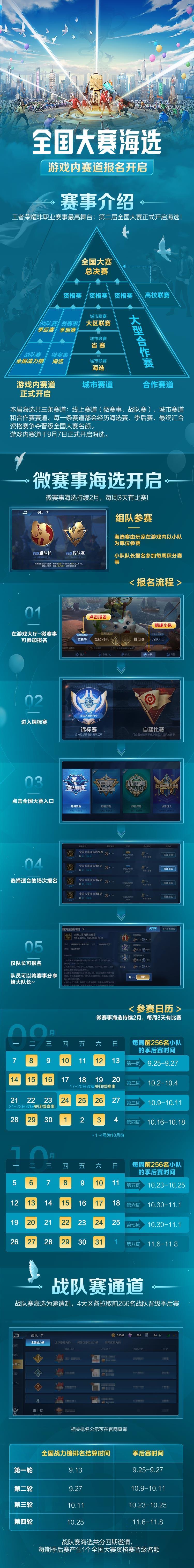 全国大赛丨游戏内赛道海选报名开启，组队即可线上参加微赛事！