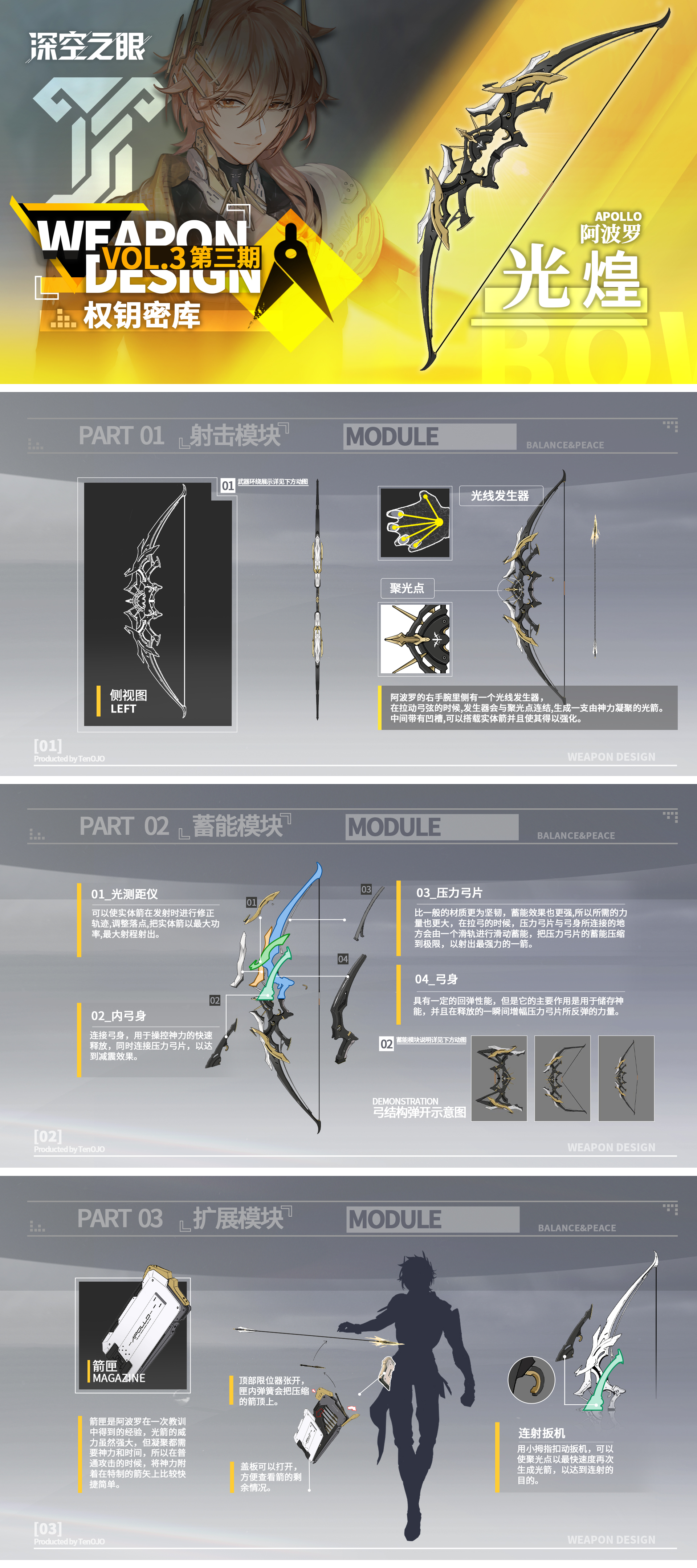 权钥密库 | 【光煌】 - 深空之眼深空情报所 - TapTap 深空之眼论坛