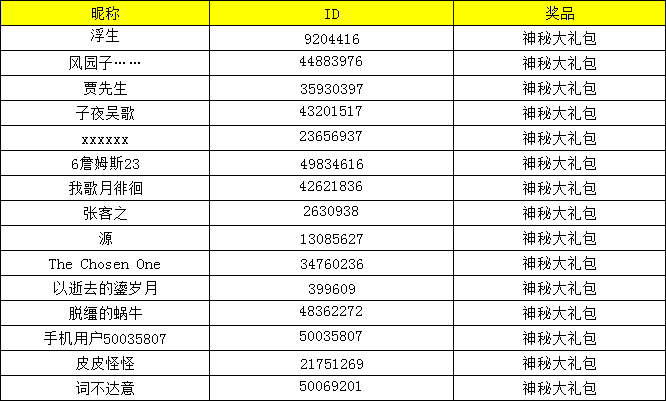 【已开奖】全新球员秋美驾到，晒MVP截图享好礼！