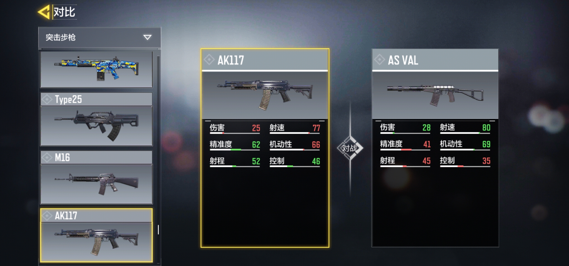 武器详解第一期:ASVAL步枪中的冲锋枪,几千字超细解析,让你了如指|使命召唤手游 - 第18张