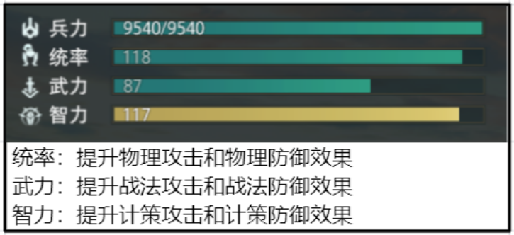 喬妹爆料站丨才貌雙全的計策謀士，持續掉血debuff機——周瑜|臥龍吟2 - 第3張