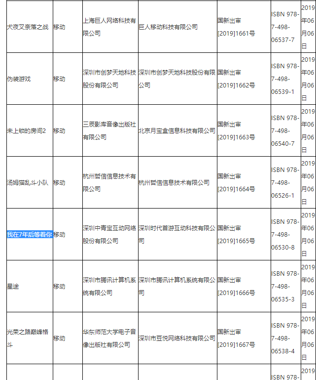 1年半！版号终于下来了